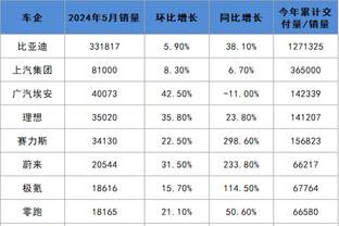 18新利娱乐在线截图1